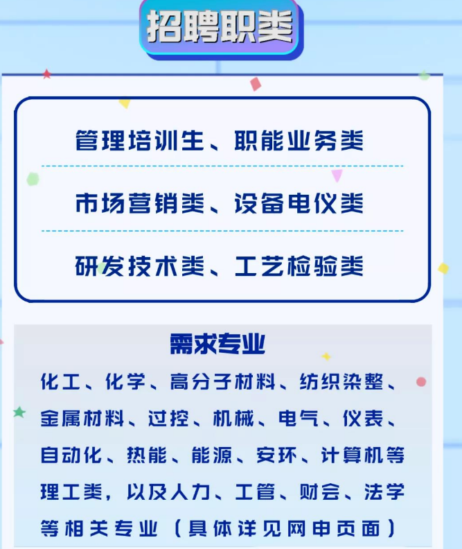 职责.png